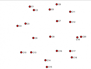 controldots