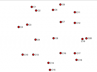 controldots