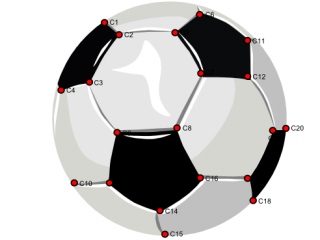 controlsball
